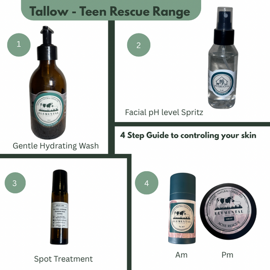 Tallow - Teenage Acne Rescue Kit